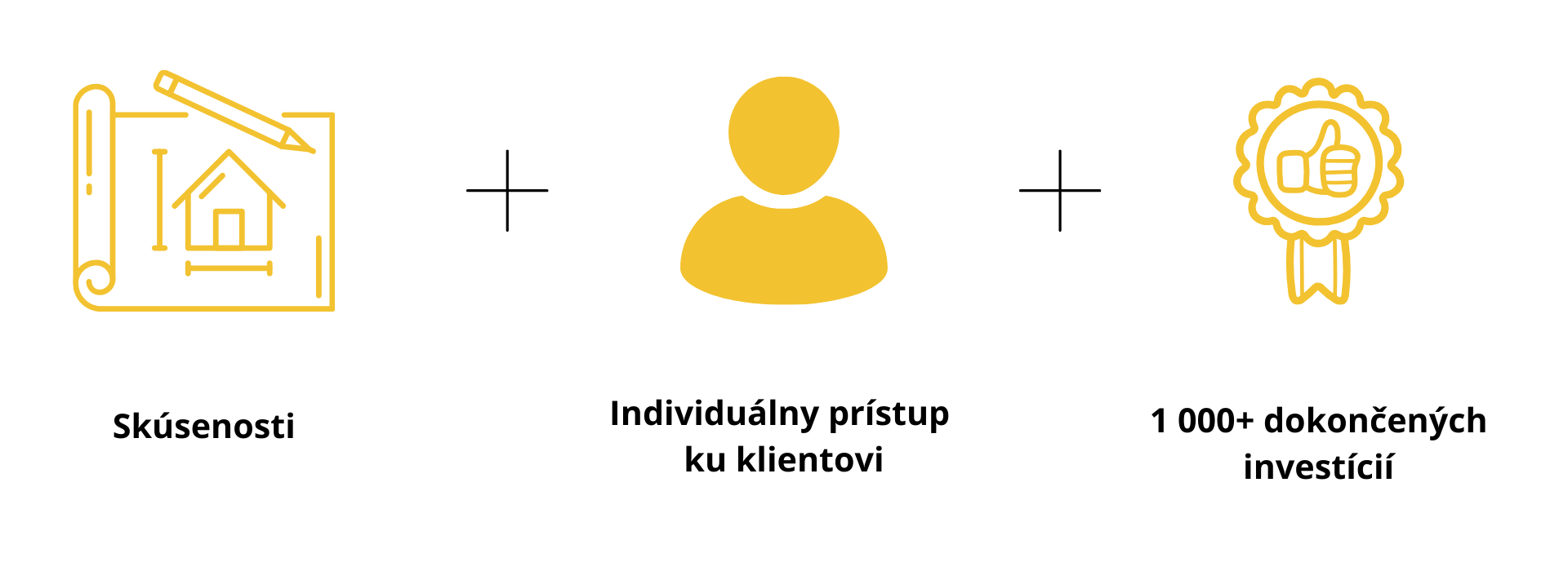 Pridajte podnadpis (1920 x 700 px)